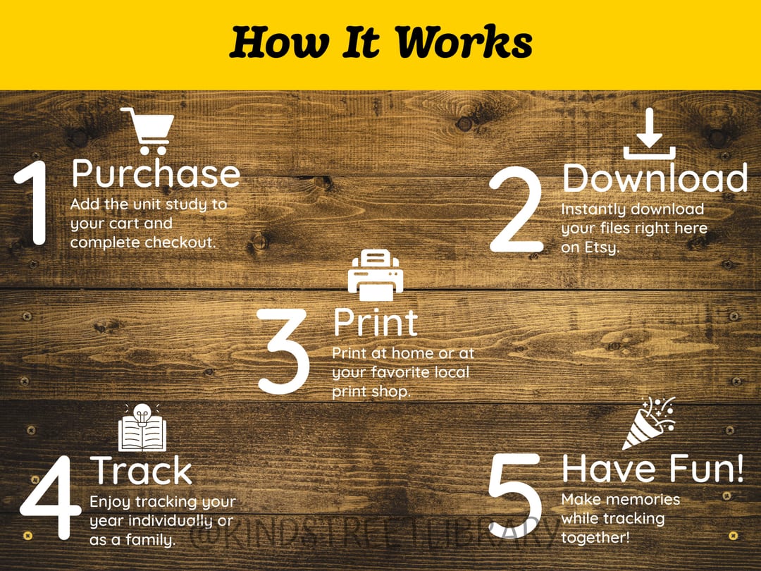 'How It Works' infographic on a wooden background walking through five steps (1 Purchase, 2 Download, 3 Print, 4 Track, and 5 Have Fun) for the instant digital download on Etsy