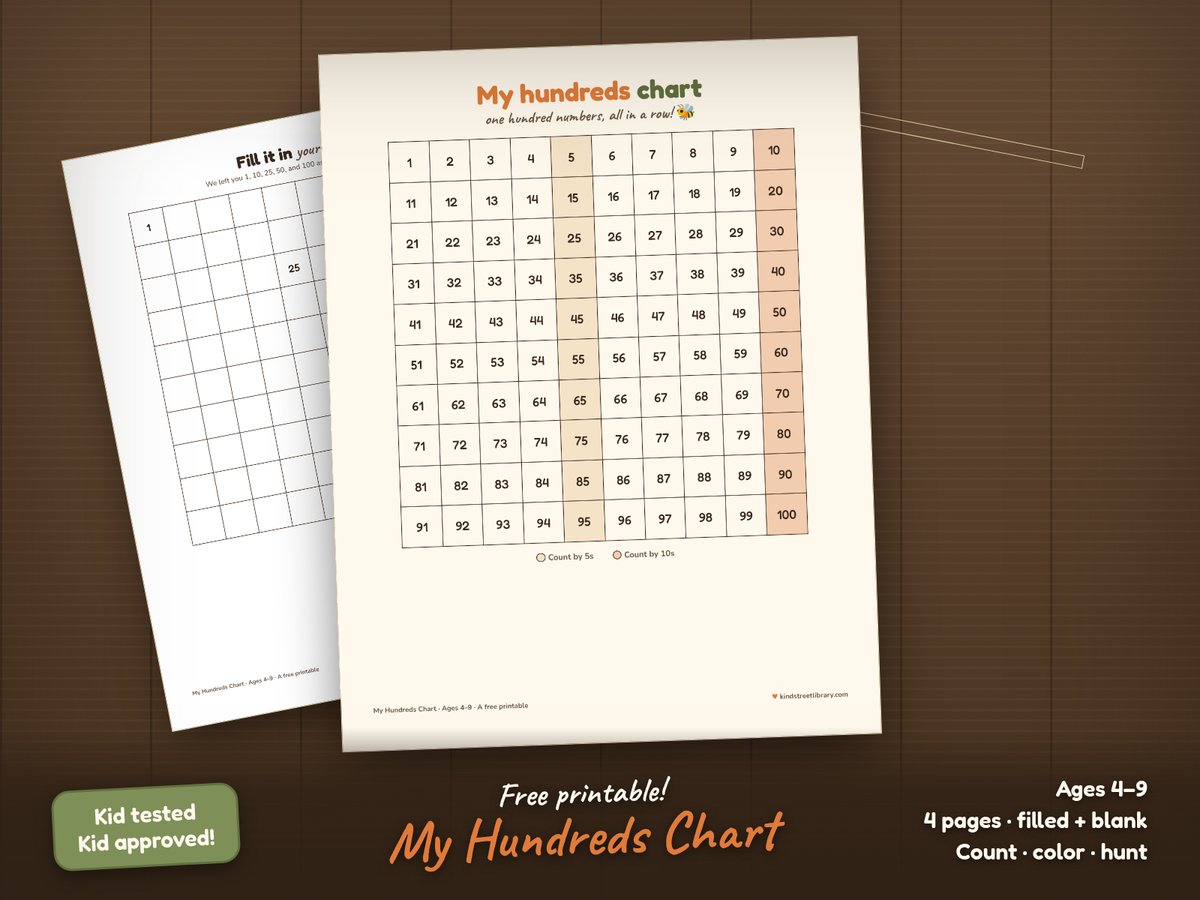 Hundreds chart printables on a wooden table: the filled color chart with tinted fives and tens columns, the fill-it-yourself blank chart with starter numbers, and the treasure hunt games page