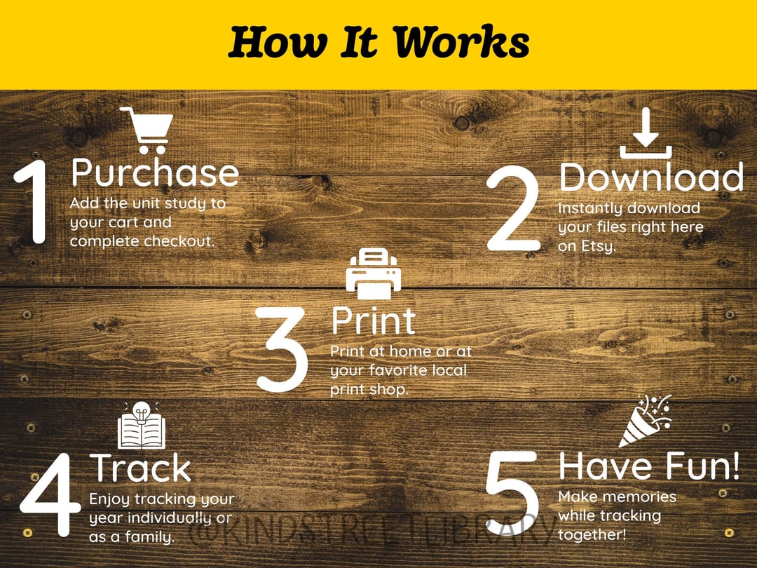 'How It Works' infographic on a wooden background walking through five steps (1 Purchase, 2 Download, 3 Print, 4 Track, and 5 Have Fun) for the instant digital download on Etsy