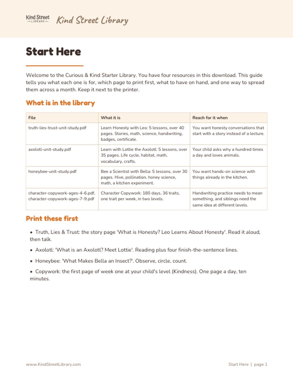 Page one of the Start Here guide: what is in the library, and which page to print first