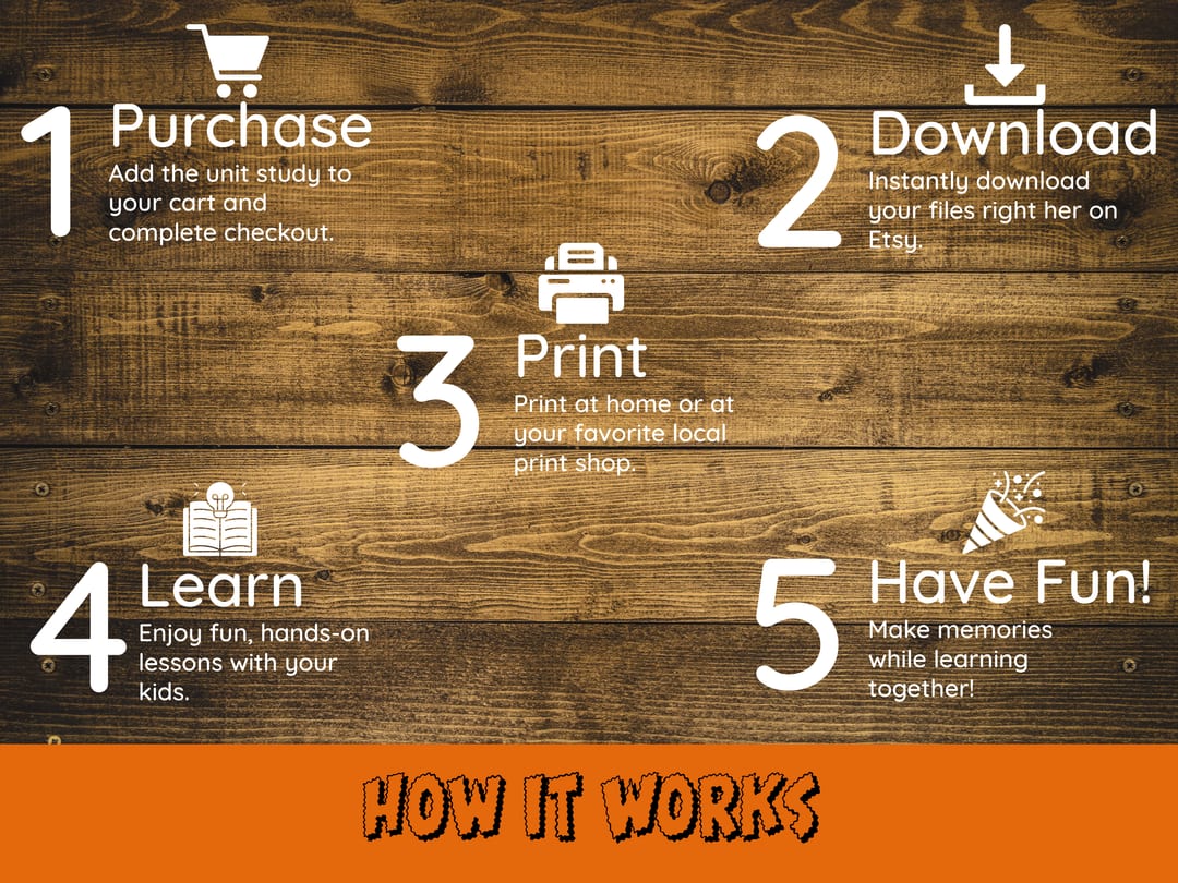 'How It Works' infographic on a wood-plank background listing five steps for the printable Halloween Unit Study: purchase, download on Etsy, print at home, learn together, and have fun